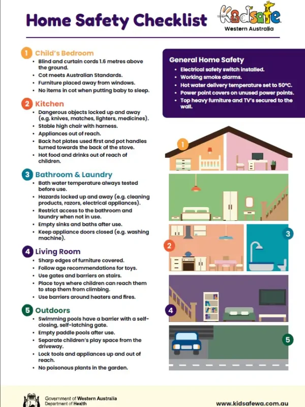 Home Safety Checklist A3 Poster