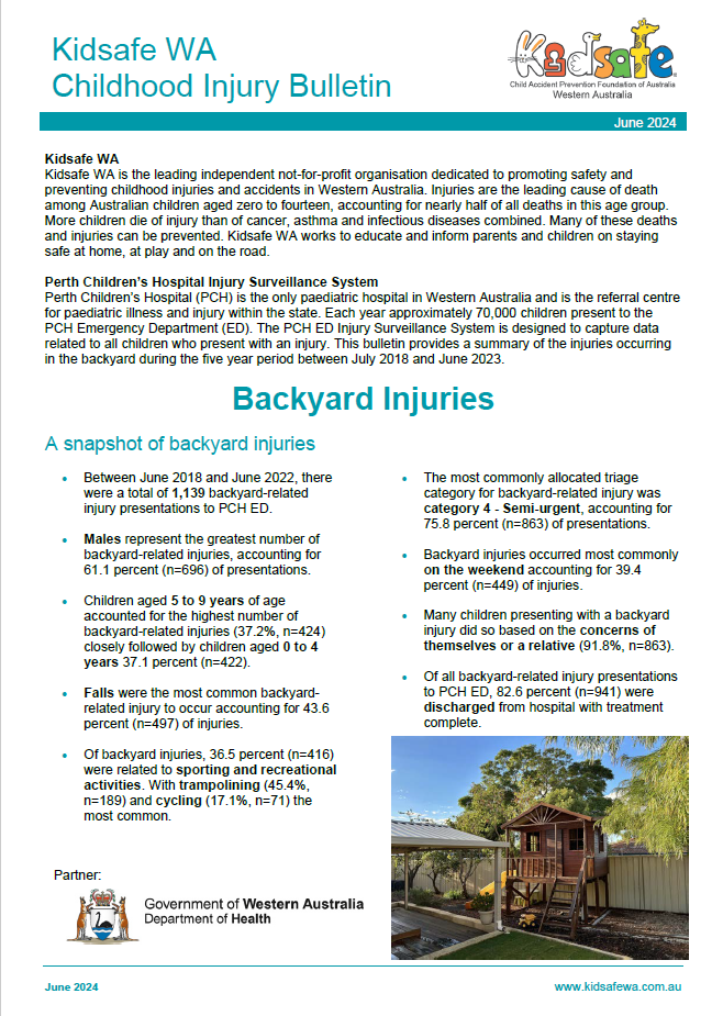 Backyard Injuries Bulletin