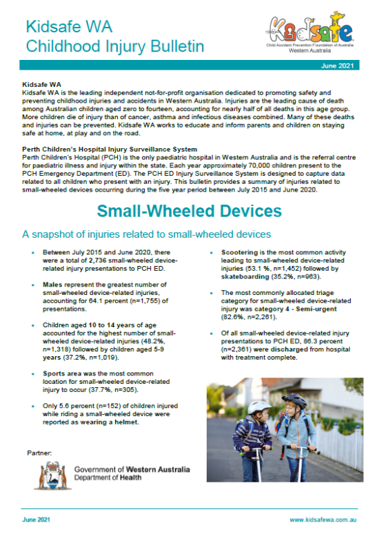 Small-Wheeled Devices Bulletin