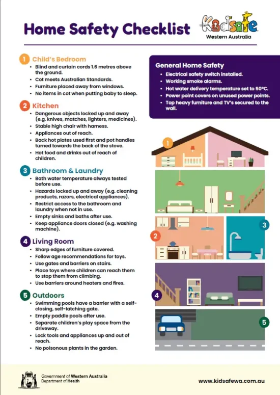CaLD Home Safety Checklist