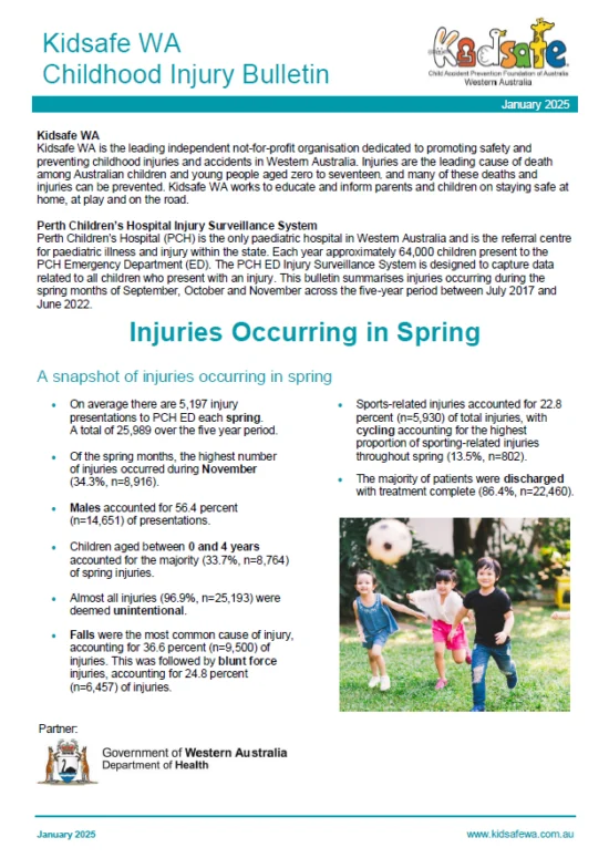 Injuries Occurring in Spring Bulletin